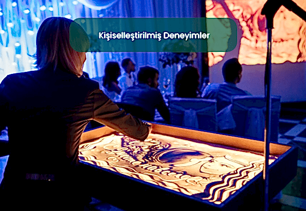Kişiselleştirilmiş deneyimler